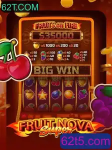 Explorando o Mundo de FruitNovaSuper: Regras e Estratégias